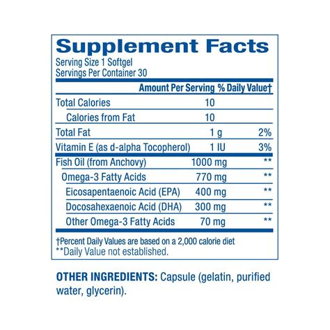 omega xl ingredient list